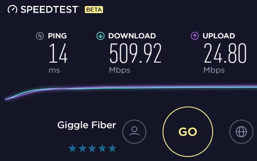 Giggle Fiber is Live - Edited