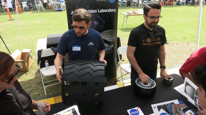 Rover wheels actual size