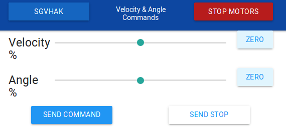 Velocity Angle
