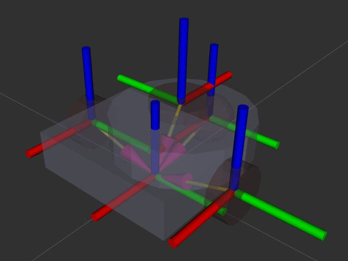 Phoebe RViz Axes Arrows No Name