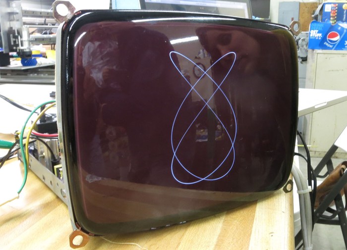 Violet Lissajous closeup