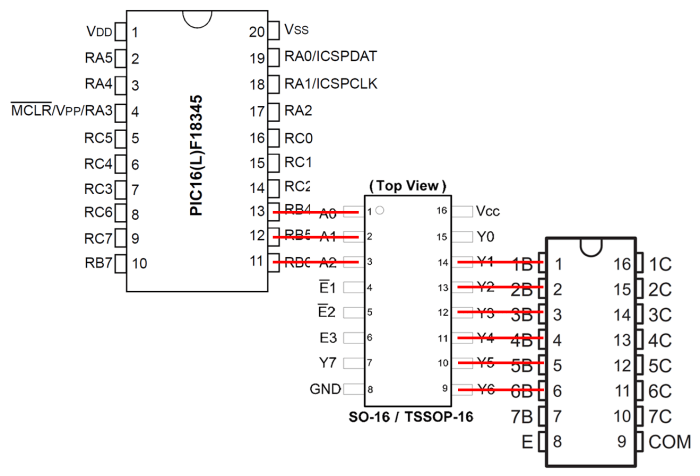 Chip pin alignment