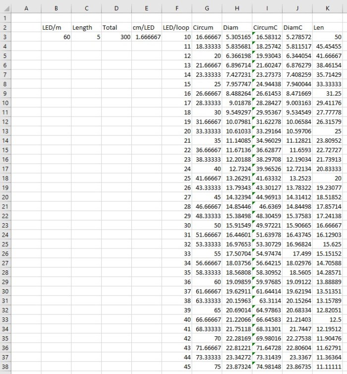 LED cylinder parameters in Excel spreadsheet
