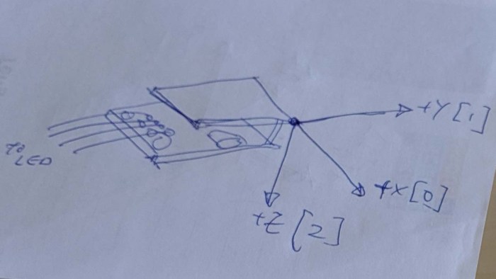 Pixelblaze accelerometer axis handwritten note